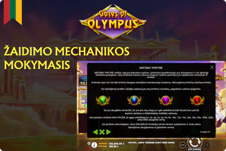 Gates of Olympus demo versija