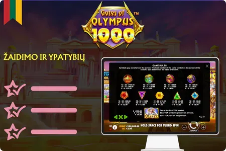 Gates of Olympus 1000 Casino